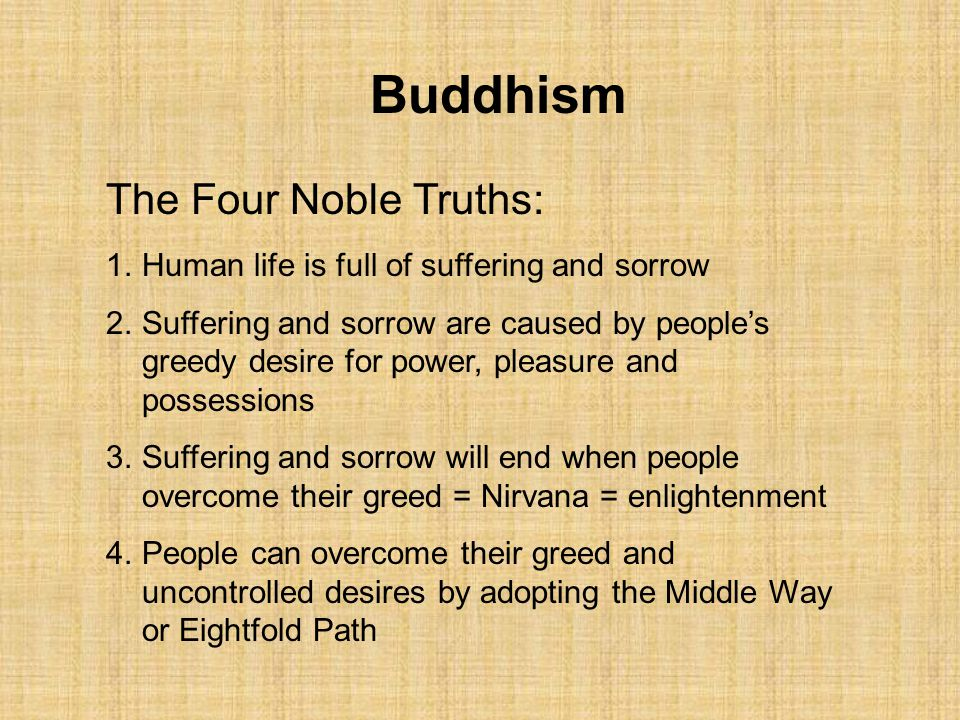 Four Noble truths of Buddhism