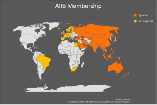 AIIB membership